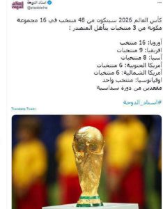 تیمهای ملی جام جهانی