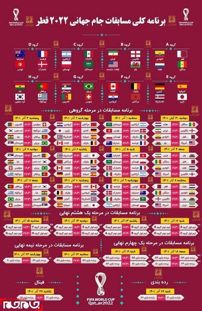 برنامه بازی های جام جهانی